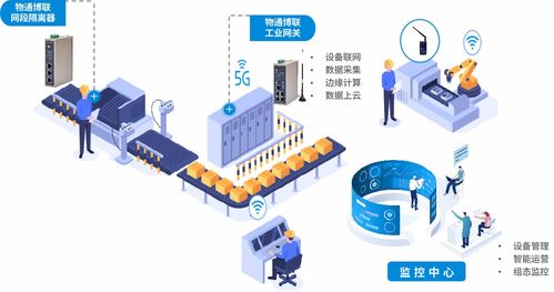 喜報丨物通博聯產品及方案獲評廈門市 優秀物聯網產品 和 優秀物聯網應用方案