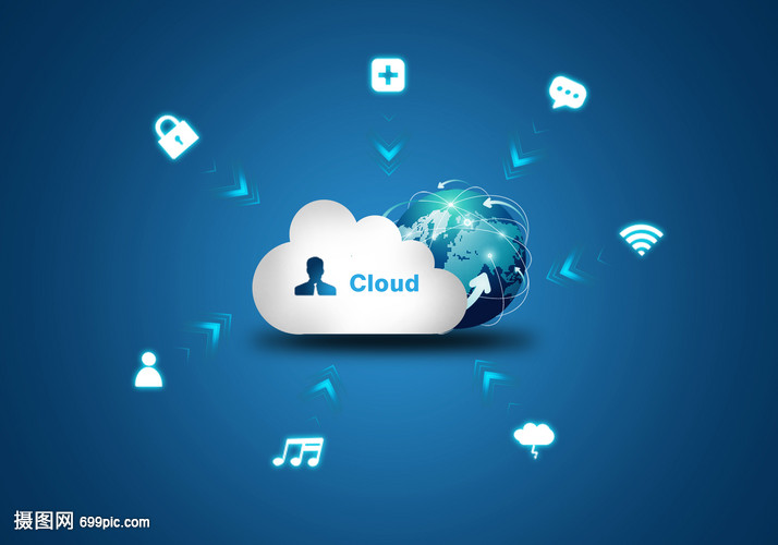 網(wǎng)絡(luò)云科技